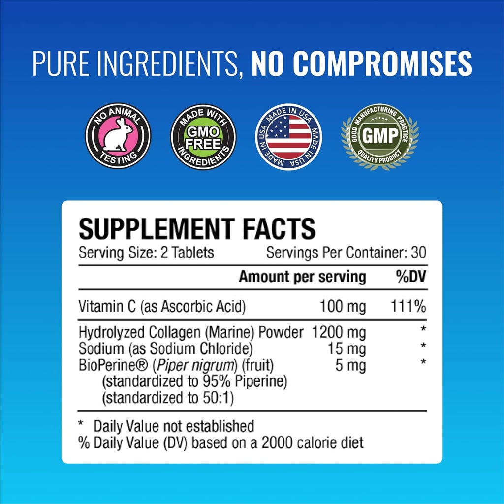 approved-science-collagen-pills---absorb-4.jpg