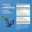 upspring-milkflow-electrolyte-breastfeed-6.jpg