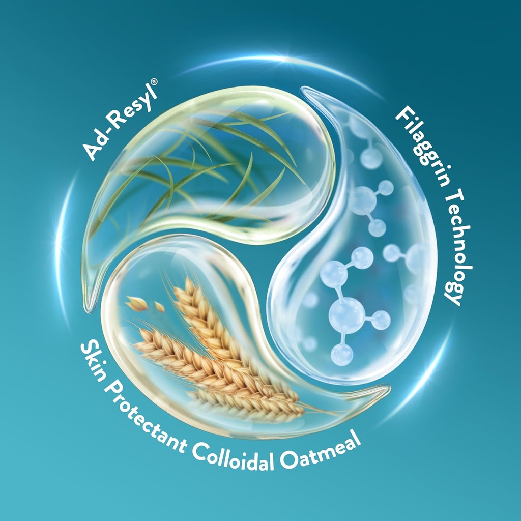cetaphil-eczema-restoraderm-itch-relief--6.jpg