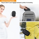 elonbo-asthma-inhaler-carrying-case-trav-6.jpg