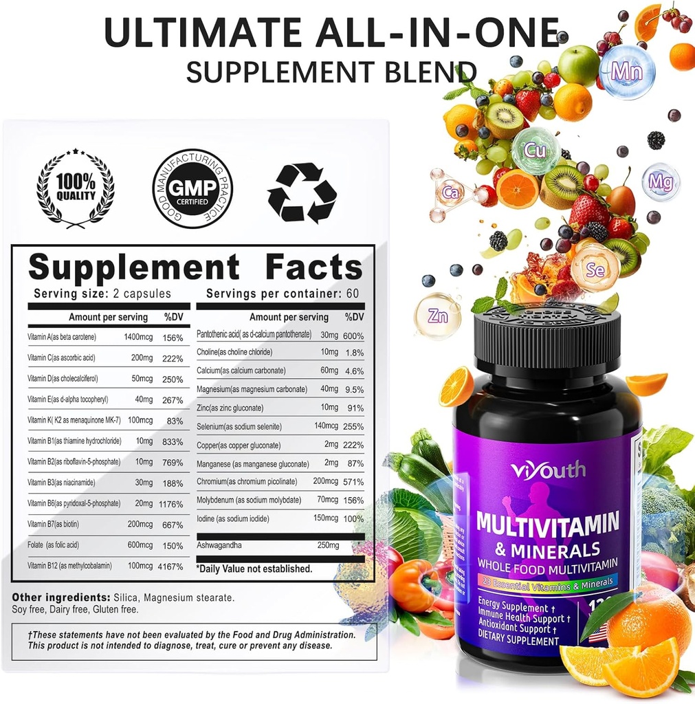 multivitamin-for-women-and-man-serving-1-2.jpg