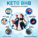 purely-optimal-premium-keto-diet-pills-u-6.jpg