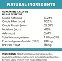under-the-weather-pet-probiotics-powder--6.jpg