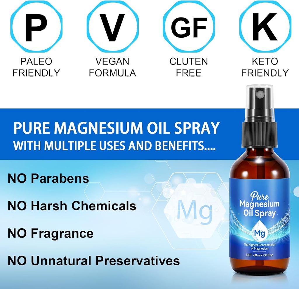 generic-pure-magnesium-oil-spray-for-fee-5.jpg