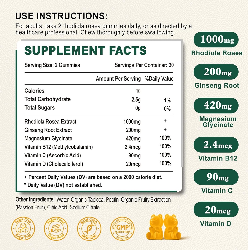 2-pack-sugar-free-rhodiola-rosea-gummies-2.jpg