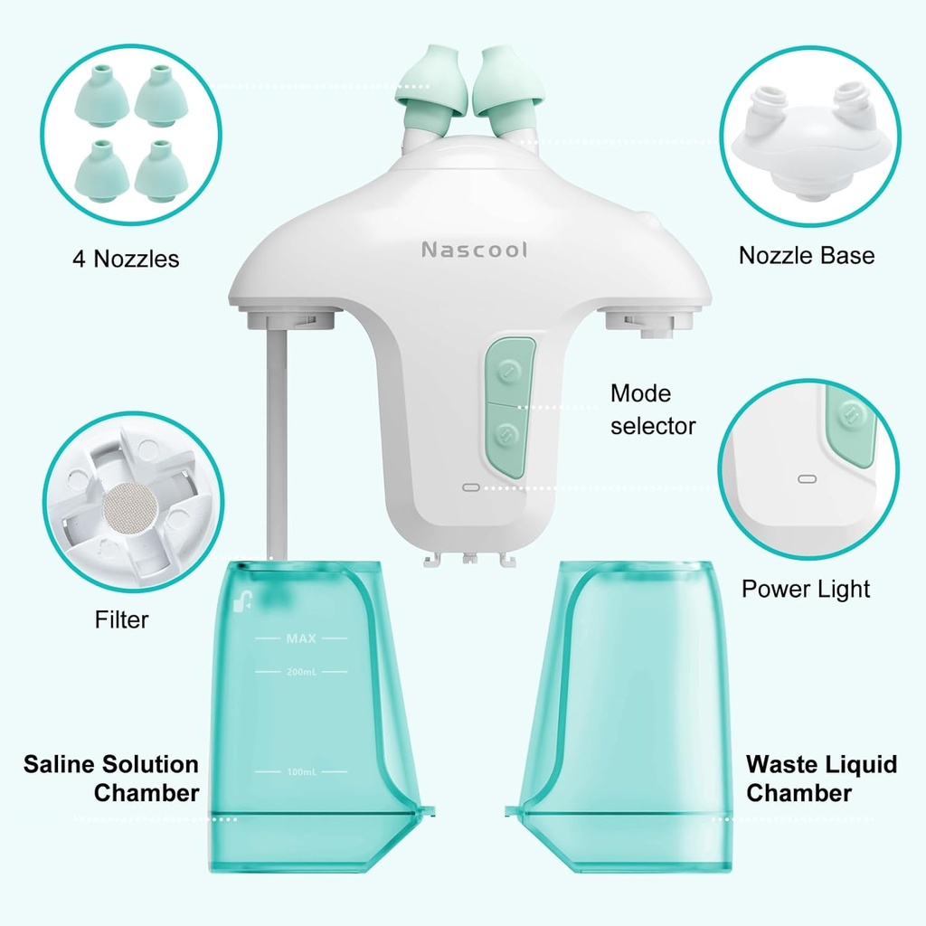 electric-nasal-irrigation-system-with-50-6.jpg