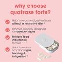 intoleran-quatrase-forte-digestive-enzym-3.jpg