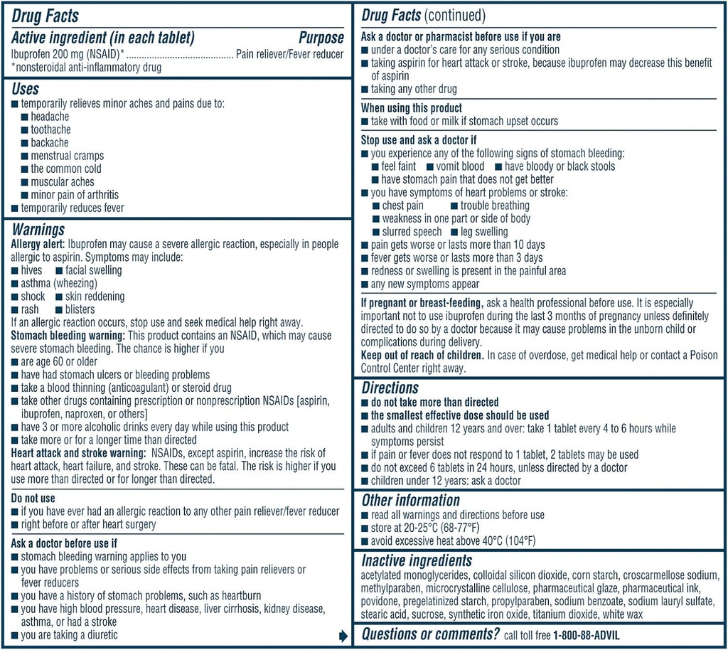 advil-pain-reliever-and-fever-reducer-pa-6.jpg
