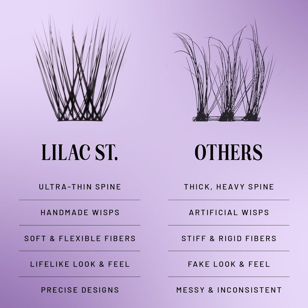 lilac-st---originals-starter-kit---inclu-4.jpg