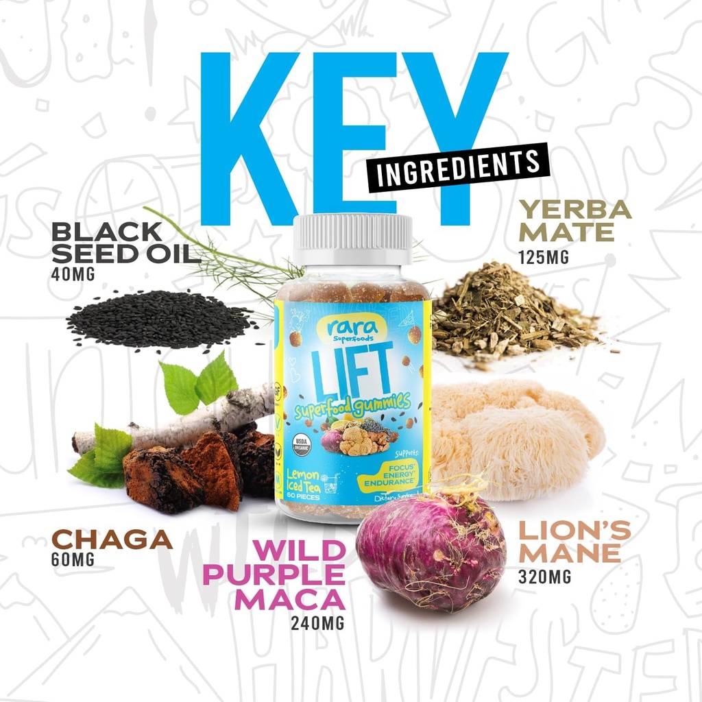 lift-focus-usda-organic-certified-gummie-3.jpg