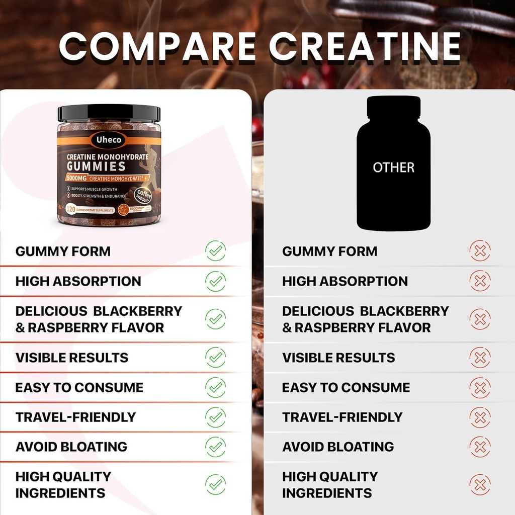 coffee-flavor-creatine-monohydrate-gummi-6.jpg