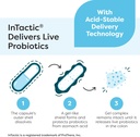sfi-health-klaire-labs-ther-biotic-compl-4.jpg