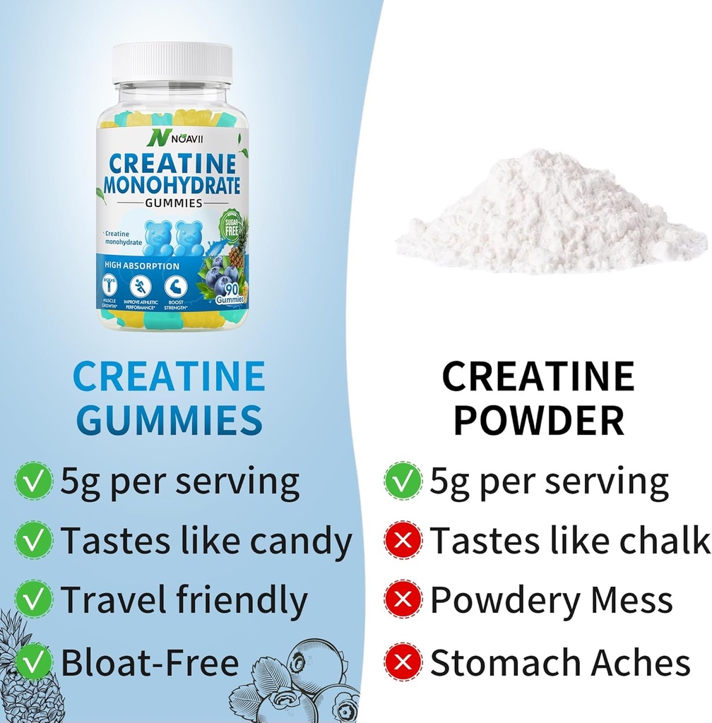 creatine-monohydrate-gummies-5000mg-for--4.jpg