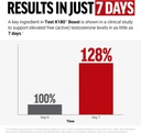 force-factor-test-x180-boost-testosteron-2.jpg