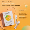 the-good-bug-prebiotic-probiotic-gut-hea-3.jpg