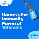 multivitamin-gummy-for-women-by-feel-gre-3.jpg