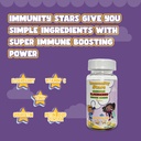 elderberry-gummies-with-vitamin-c-and-zi-3.jpg