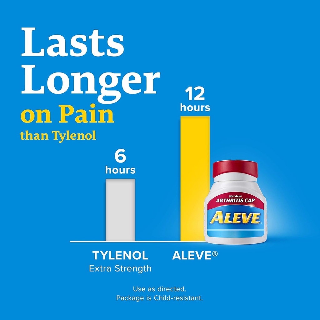 aleve-soft-grip-arthritis-cap-tablets-fa-5.jpg