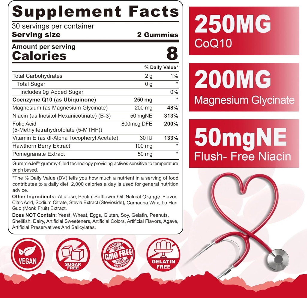 2-pack---sugar-free-coq10-filled-gummies-2.jpg