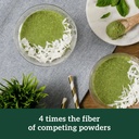 sari-foods-organic-wheatgrass-powder---w-6.jpg
