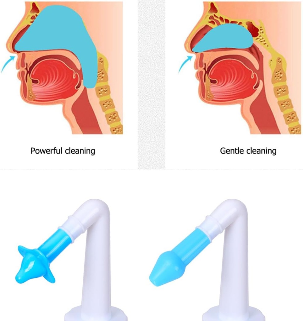 neti-pot-sinus-rinse-bottle-pressure-nas-4.jpg