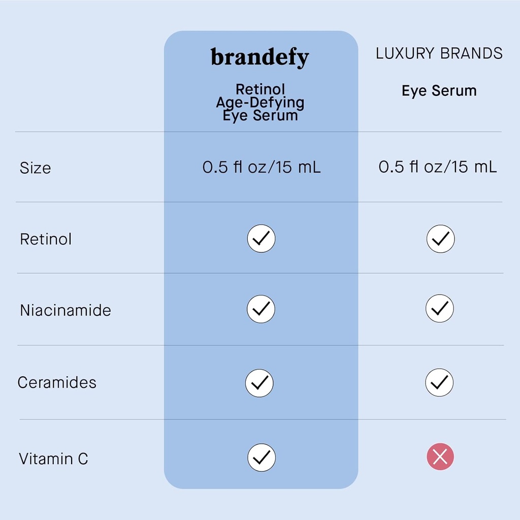 brandefy-retinol-niacinamide-anti-aging--5.jpg
