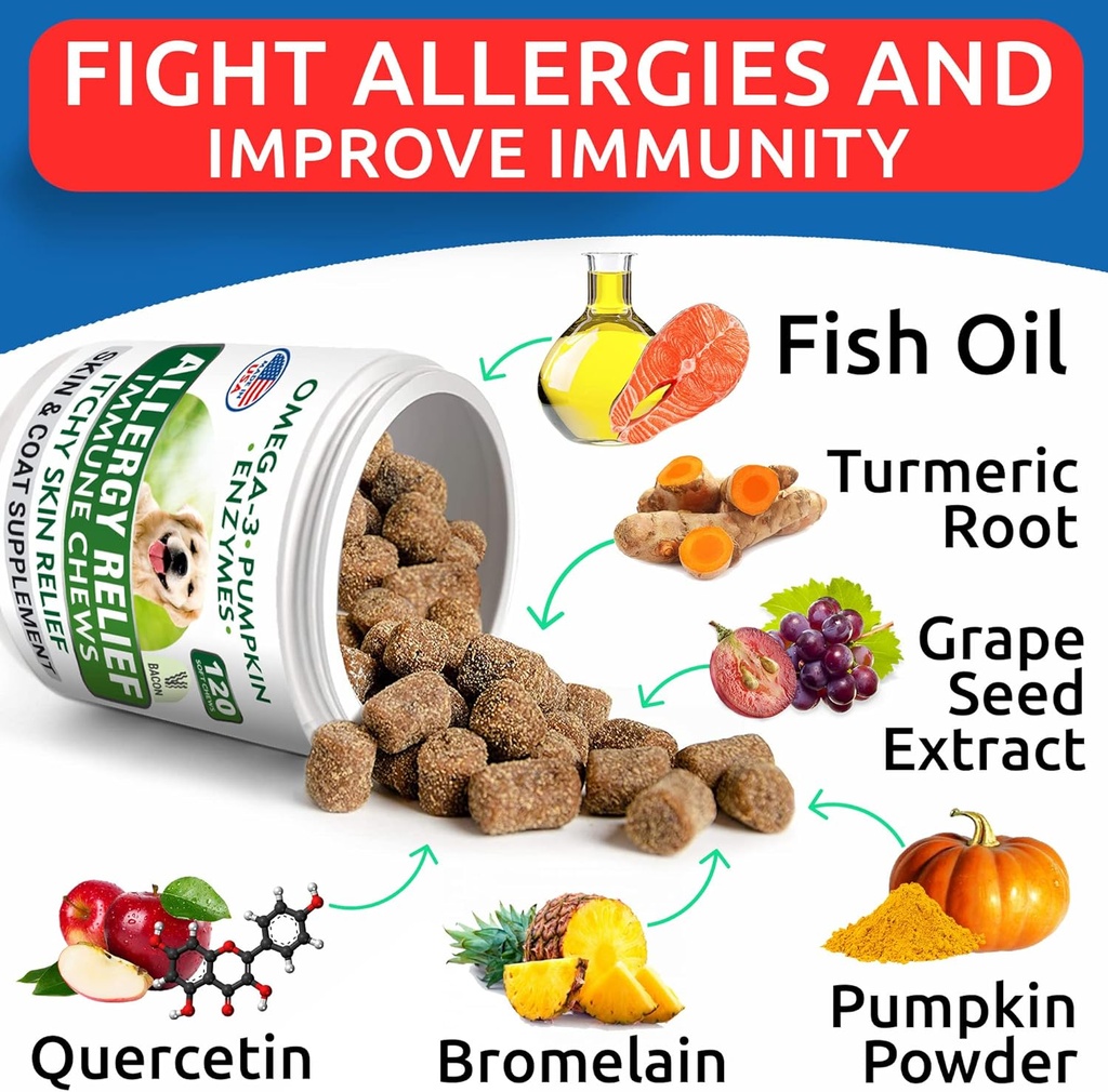 allergy-relief-omega-3-bundle---anti-itc-4.jpg