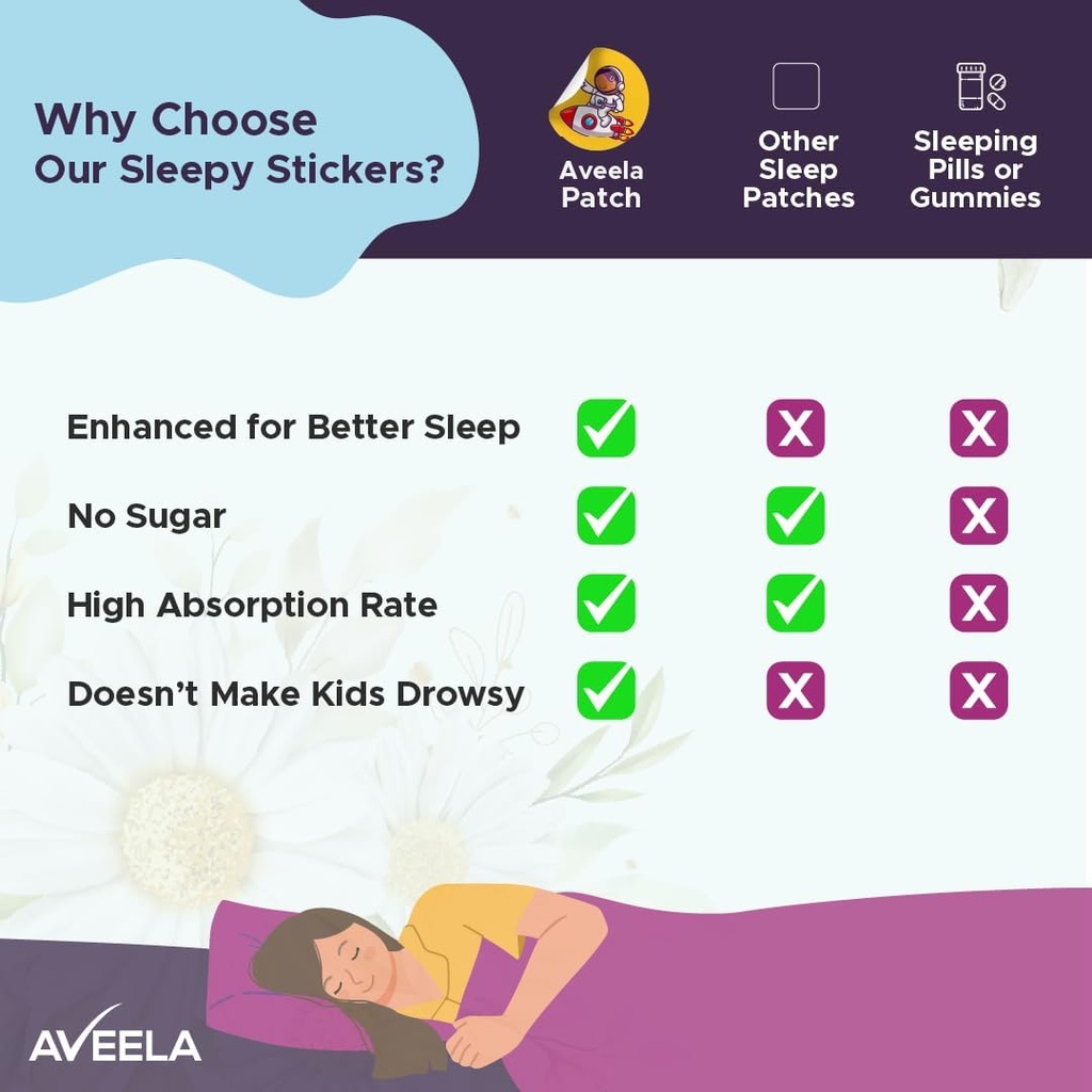 aveela-sleep-patches-for-kids-with-melat-5.jpg