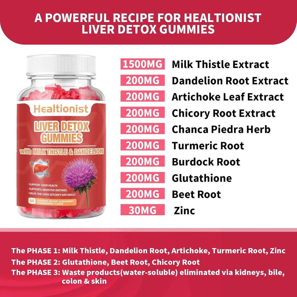 milk-thistle-gummies-for-liver-cleanse-d-2.jpg