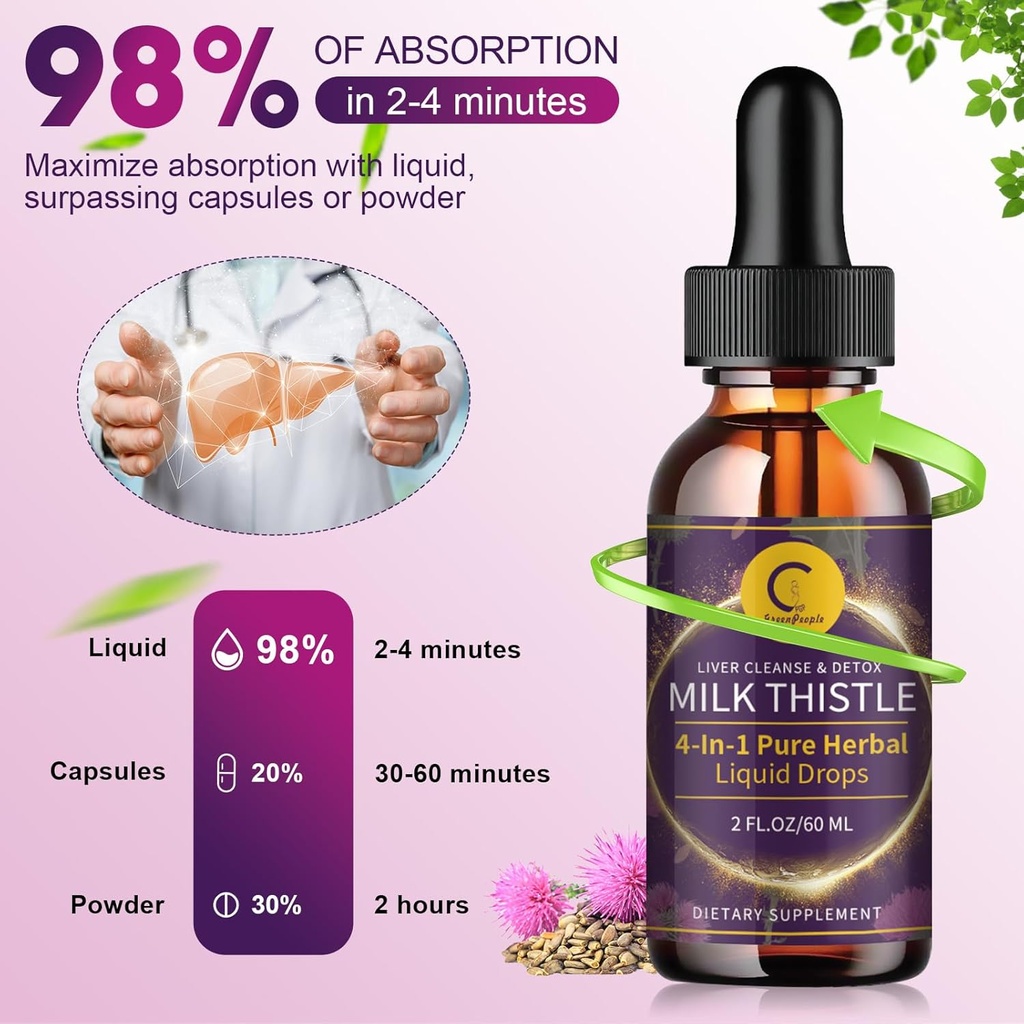 2-pack-milk-thistle-liquid-drops-for-liv-5.jpg