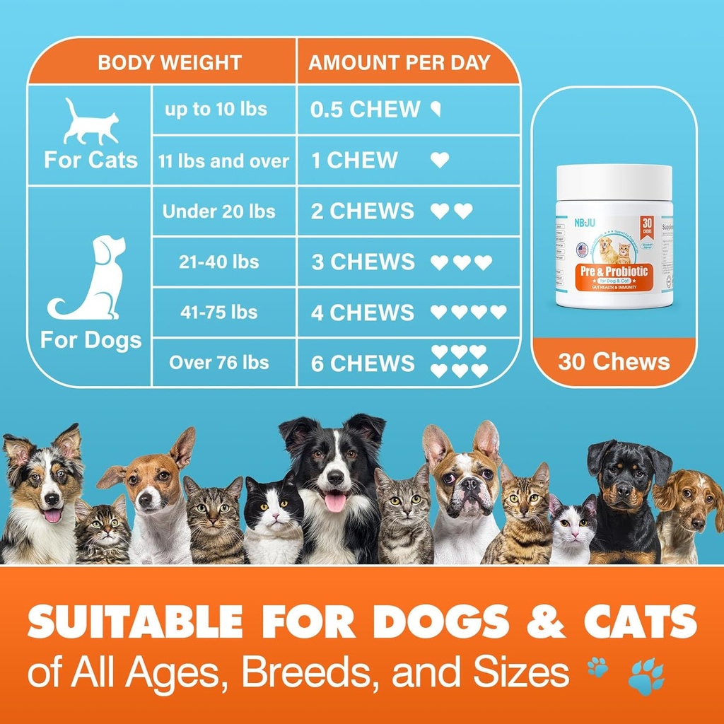 nbju-probiotics-for-dogs-cat-probiotic-c-6.jpg