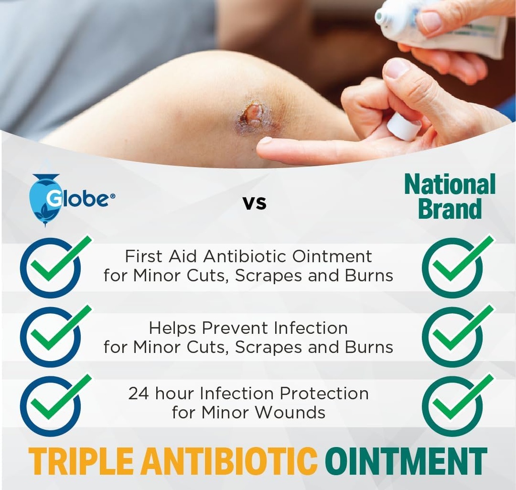 globe-3-pack-1oz-triple-antibiotic-ointm-3.jpg