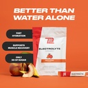 tb12-electrolytes-powder-packets-peach-m-4.jpg