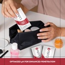 lido-10-pack-lidocaine-cream-sachets-rap-6.jpg