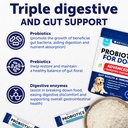 probiotics-for-dogs---support-gut-health-3.jpg