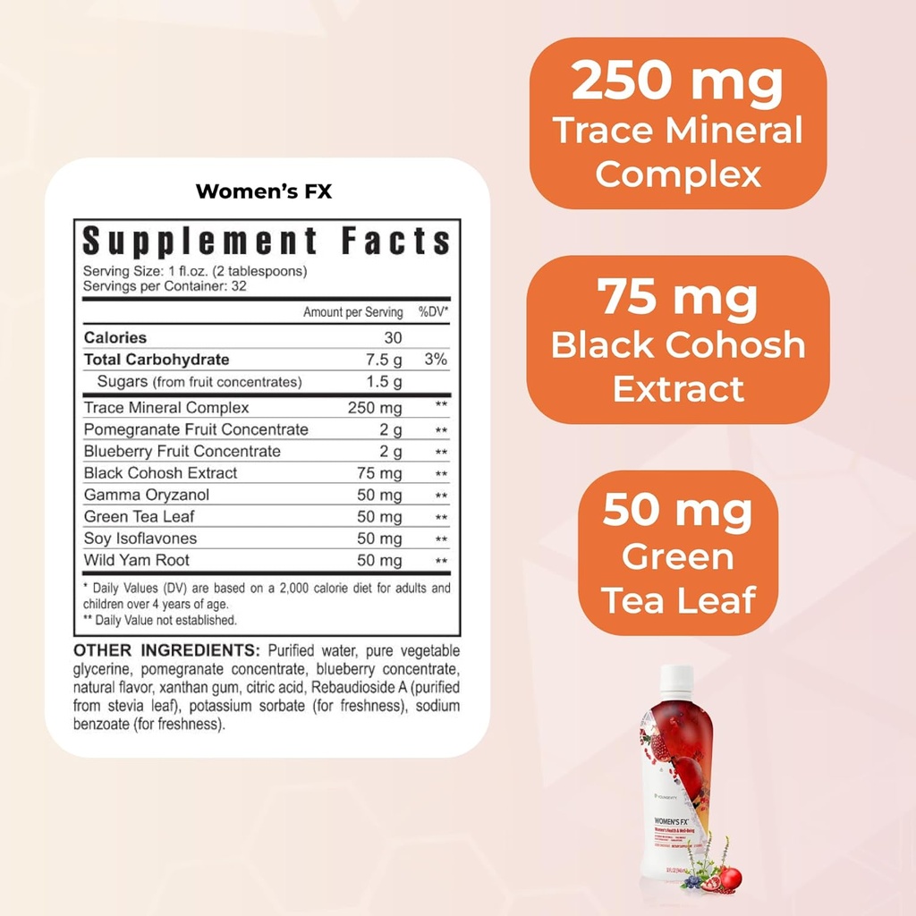 youngevity-womens-fx-with-black-cohosh-3-3.jpg