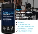 rsp-nutrition-quadralean-thermogenic-fat-4.jpg