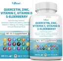 quercetin-1000mg-zinc-50mg-vitamin-c-100-2.jpg