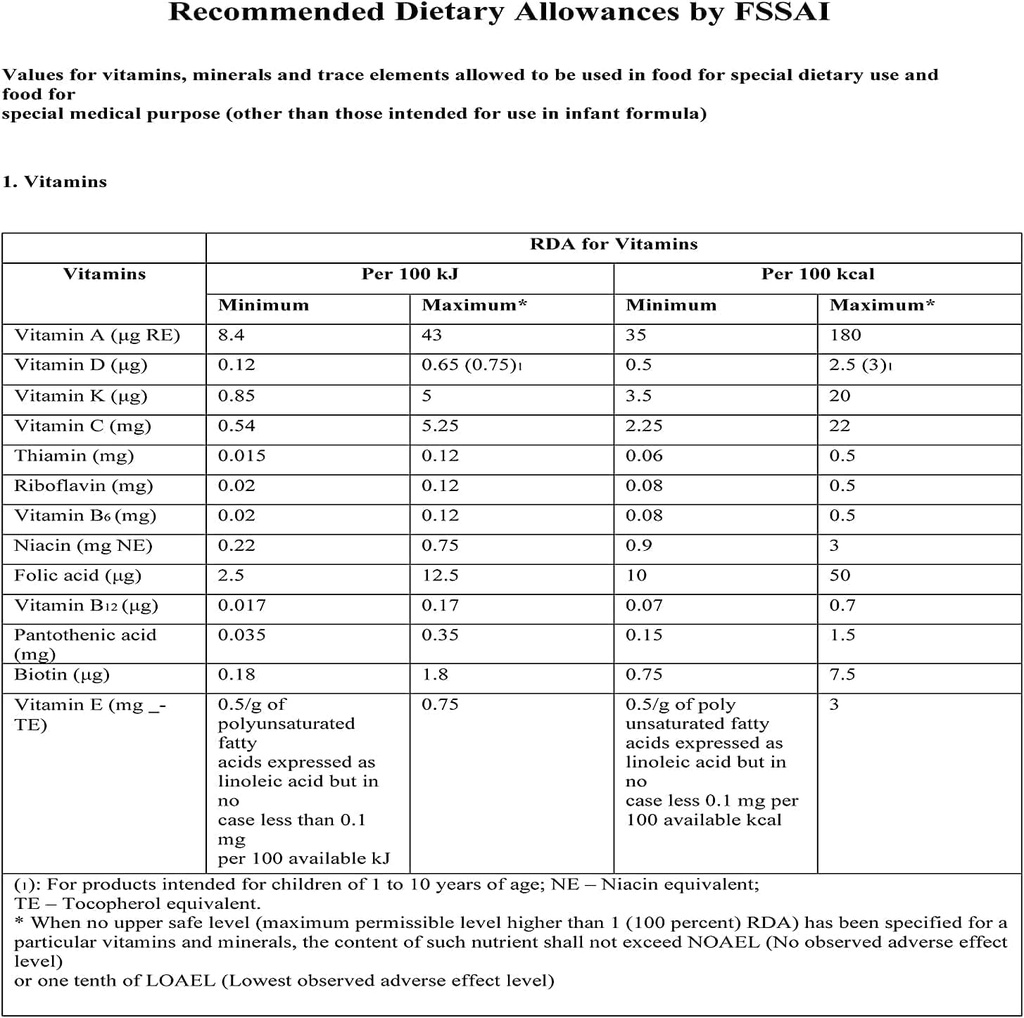 vitamin-b1-thiamine-mononitrate-powder-5-3.jpg