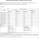 vitamin-b1-thiamine-mononitrate-powder-5-3.jpg