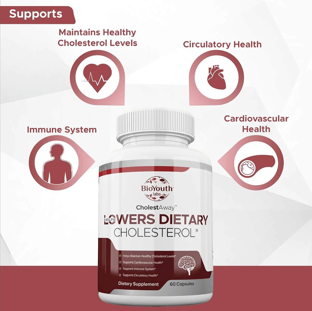 bioyouth-labs-natural-cholesterol-loweri-2.jpg