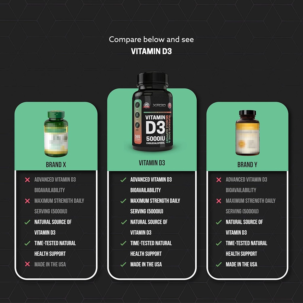 vitamin-d3-5000iu-cholecalciferol---supe-3.jpg