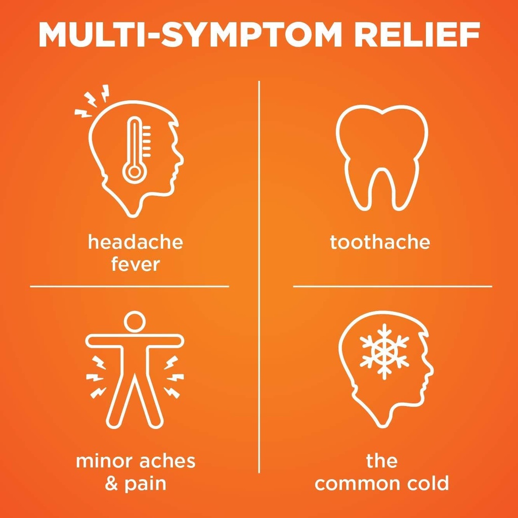 amazon-basic-care-childrens-ibuprofen-ch-2.jpg