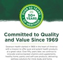 swanson-full-spectrum-andrographis-panic-4.jpg
