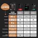 birdman-falcon-performance-premium-sport-5.jpg