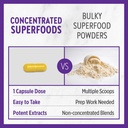 new-chapter-superfood-ginger-capsules-co-4.jpg
