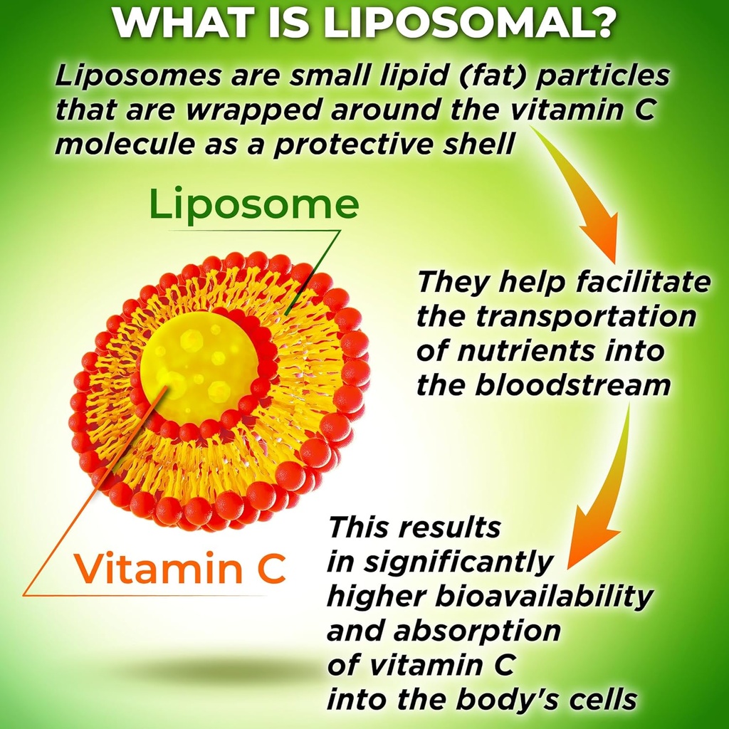 immune-support-bundle-liposomal-vitamin--4.jpg
