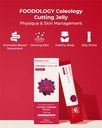 foodology-fat-burner-red-line-bundle-col-5.jpg