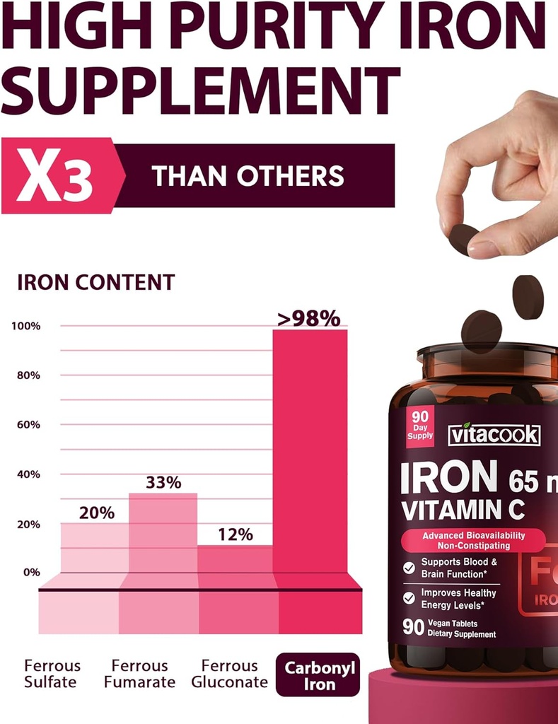 iron-supplement-for-women-men-high-poten-2.jpg