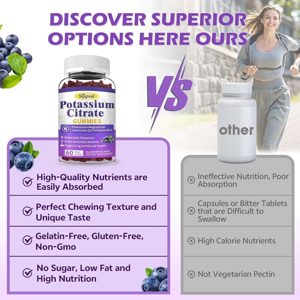 potassium-citrate-gummies-potassium-supp-4.jpg